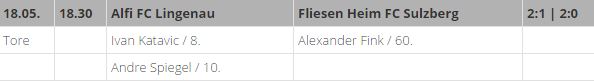 Endstand Lingenau
